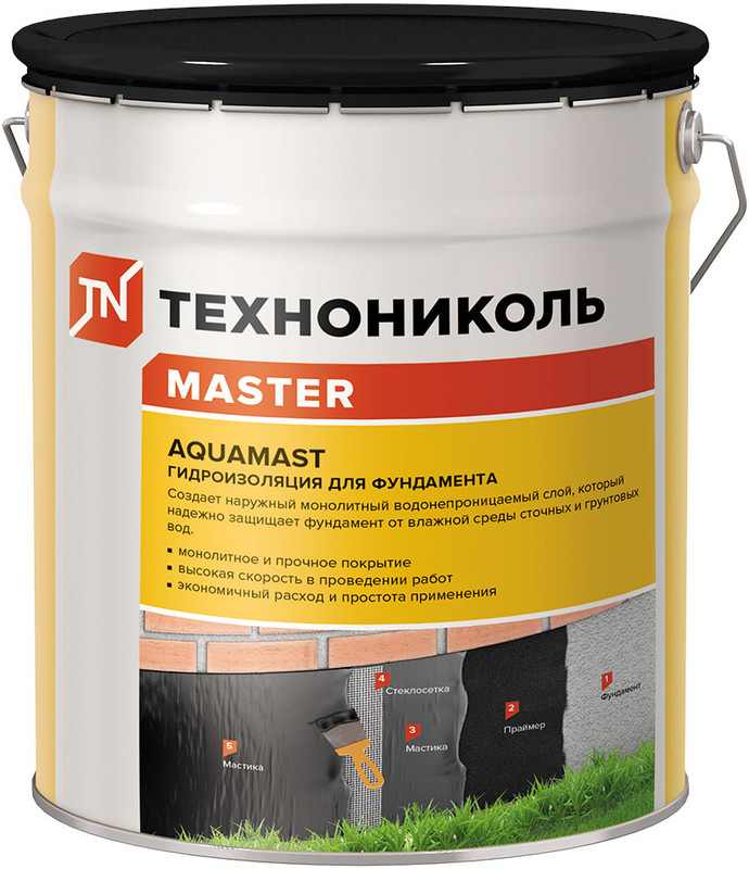 Мастика TECHNONICOL бітумна (4810683001173)